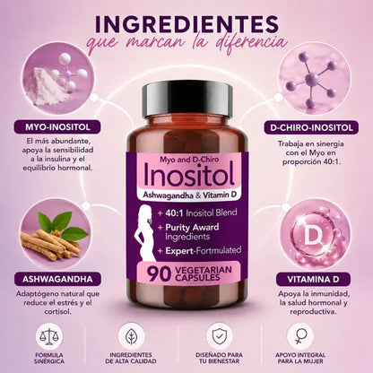 Inositol Myo + D-Chiro con Ashwagandha & Vitamina D