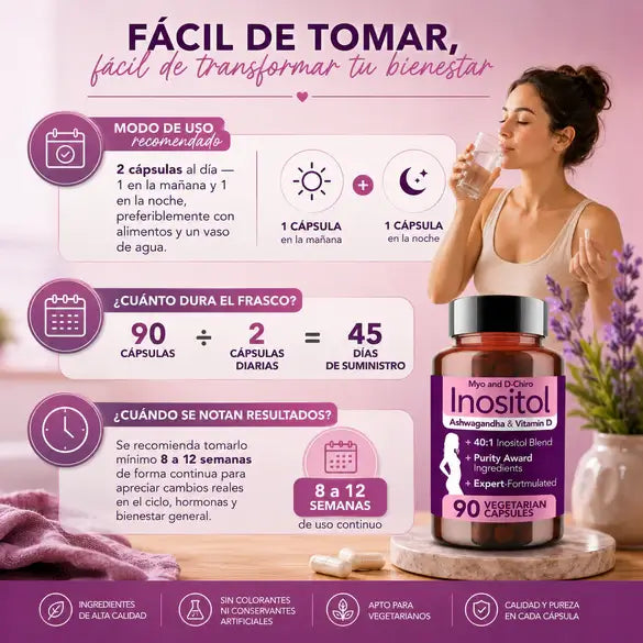 Inositol Myo + D-Chiro con Ashwagandha & Vitamina D